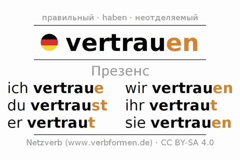Wie Transparenz Vertrauen im Unternehmen fördert